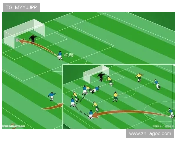 足球比赛中的控球技巧与节奏掌控